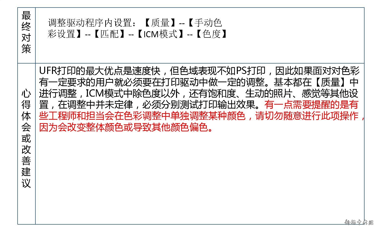 UFR打印输出偏色调整_页面_3.jpg