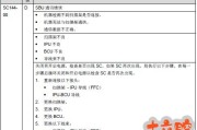理光2555机器开机后出现代码SC144-00 故障