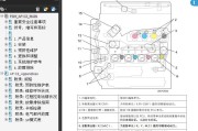 理光MP C4000 C5000维修手册 理光4000 5000中文维修手册