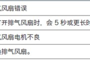 理光MP2014en 报错误代码SC531-00