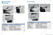佳能MF4890 4870 4830 4820 4770 4750 4720 4710 L418S维修手册