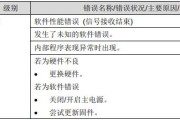 理光彩色复印机出现代码SC899 故障原因及维修建议